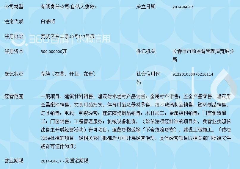 长春市许多商贸