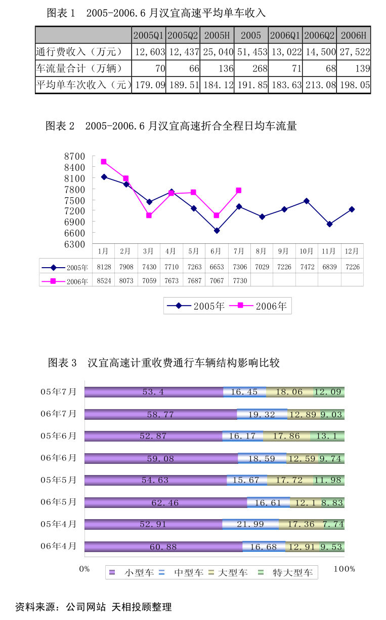 香溢融通:香溢融通控股集团股份关于公司租入资产并签订租赁合同的公告